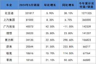 雷竞技中国截图0