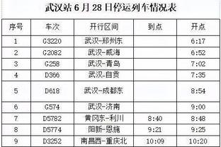 每90分钟造2球❗德布劳内本赛季2球12助 出场时间只有598分钟？