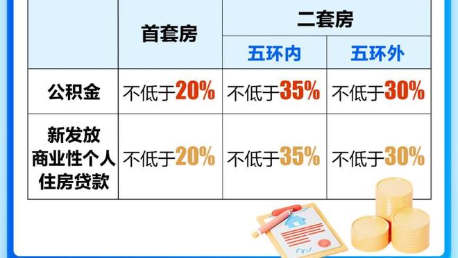 大战在即？瓜帅：对阿森纳就是决赛 枪手红军都不会再丢多少分